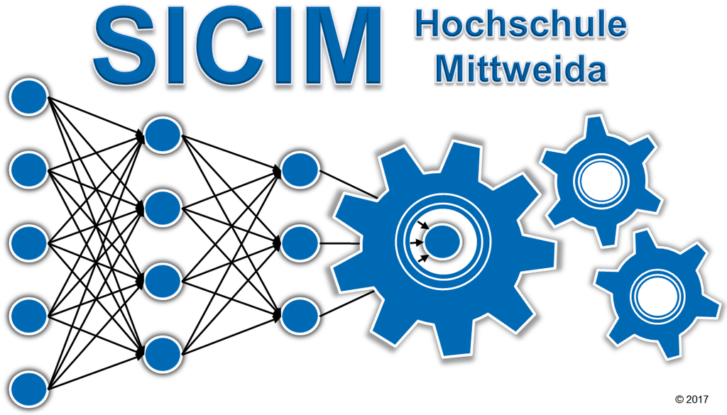 SICIM: SICIM